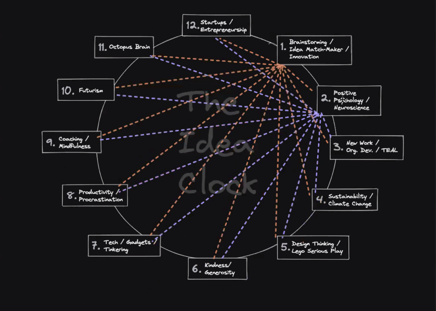 Pasted image 20211020123015.png